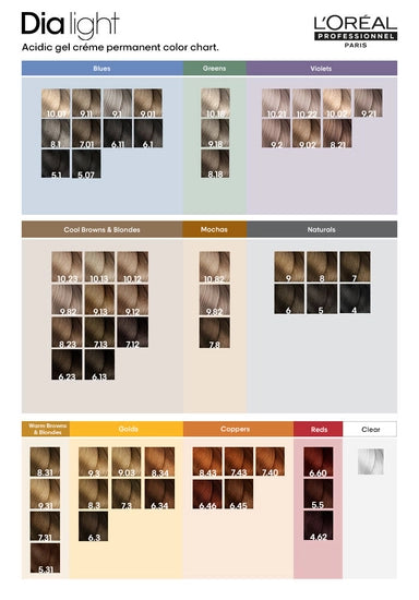 Loreal DIA Light Haarverf (50ml)