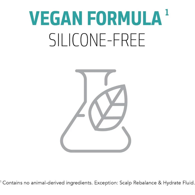 Goldwell Dualsenses Scalp Specialist Densifiying Shampoo (250ml)