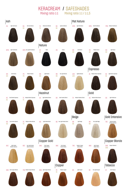 KIS Haarverf Kera Cream Color (100ml)