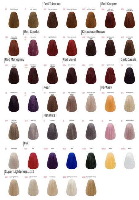 KIS Haarverf Kera Cream Color (100ml)