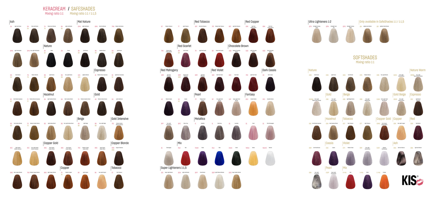 SafeShades PPD-vrije Haarverf 100ml