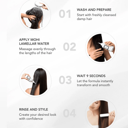 MAX PRO MOHI Lamellar Water Bond Saver (250ml)