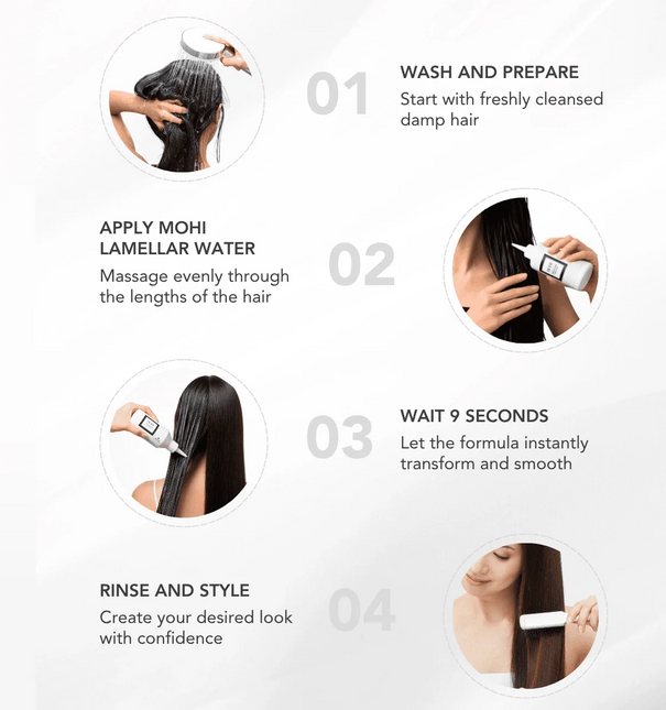 MAX PRO MOHI Lamellar Water Bond Saver (250ml)