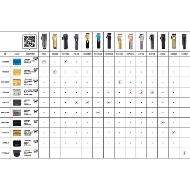 BaByliss PRO 4Artists FXONE Tondeuse Gold FX899GE