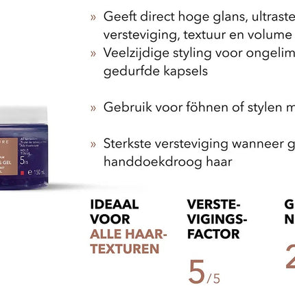 15 X Goldwell Lagoom Jam Haargel StyleSign Ultra Volume