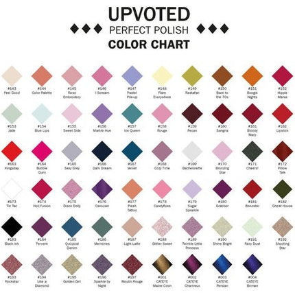 UPVOTED Soak Off Gel Polish #200 Sugar Rush (15ml)