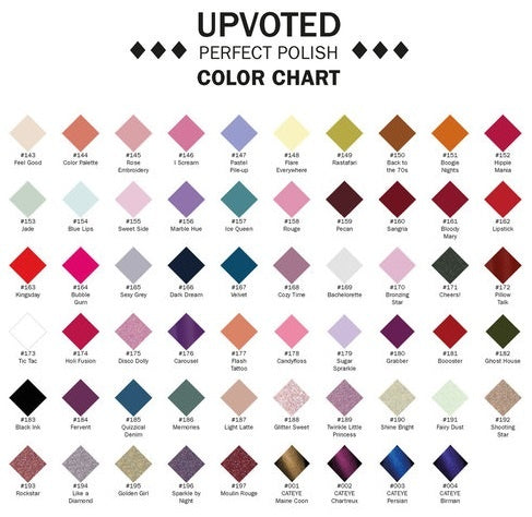 UPVOTED Soak Off Gel Polish #225 Unplugged (15ml)
