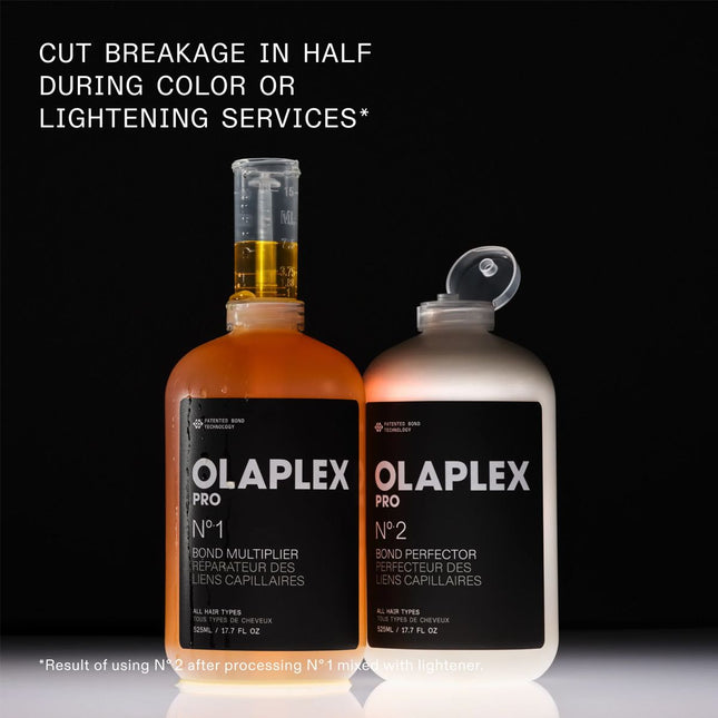 Olaplex Salon Intro Kit (No. 1 + No. 2 - 525ml)