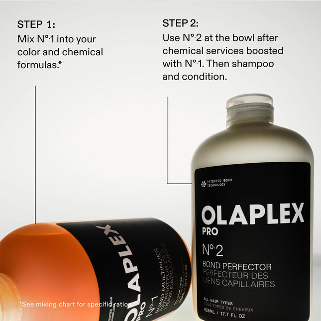 Olaplex Salon Intro Kit (No. 1 + No. 2 - 525ml)