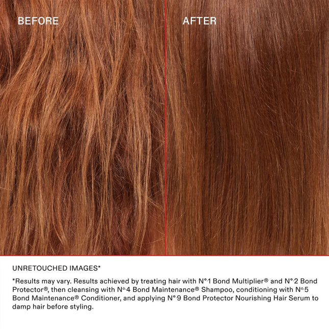 Olaplex Salon Intro Kit (No. 1 + No. 2 - 525ml)