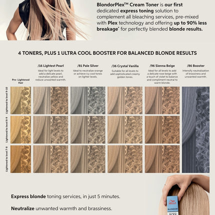 Wella Blondorplex Cream Toners (60ml)