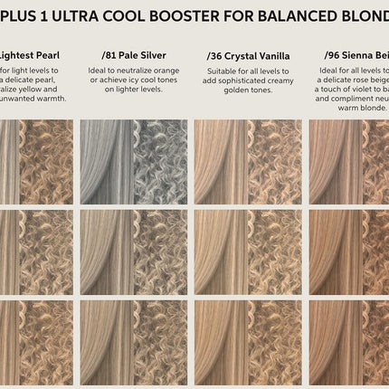 Wella Blondorplex Cream Toners (60ml)