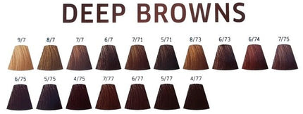 Wella OP=OP! Koleston Perfect