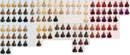 Wella Professionals Kleurenboek Compleet