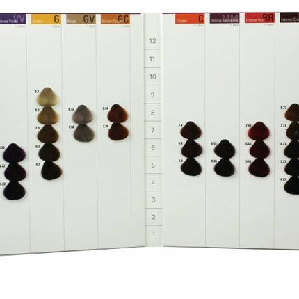 ColorME Haarverf Starterspakket (80 Tubes)