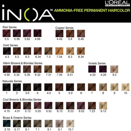 Loreal INOA Haarverf Ammoniakvrij (60ml)