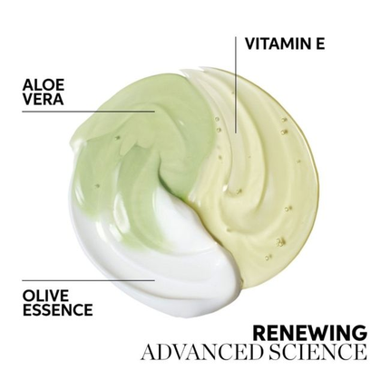 Wella Care Elements Shampoo