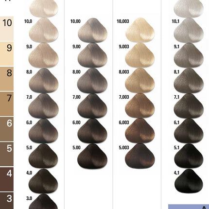 ColorME Kleurenkaart