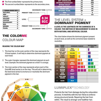 ColorME Kleurenkaart
