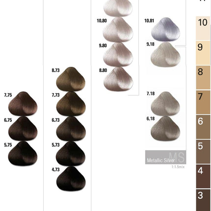 ColorME Kleurenkaart